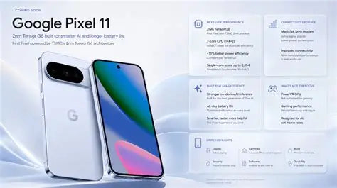 Google Pixel 11 256GB | 12GB RAM, Tensor G6, 6.3-inch OLED