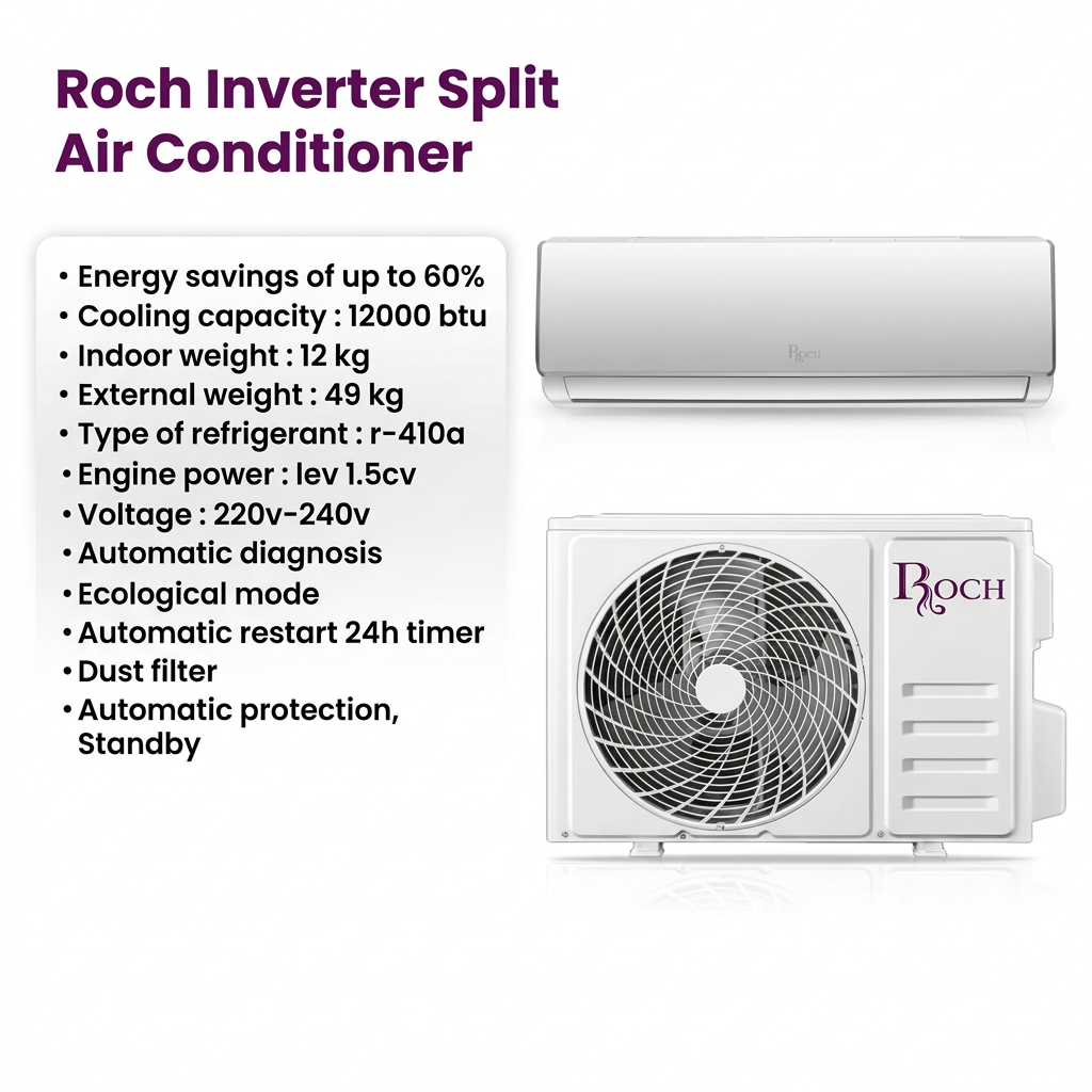 AI-edited reference-based ROCH 12000 BTU split AC indoor and outdoor units, normal view